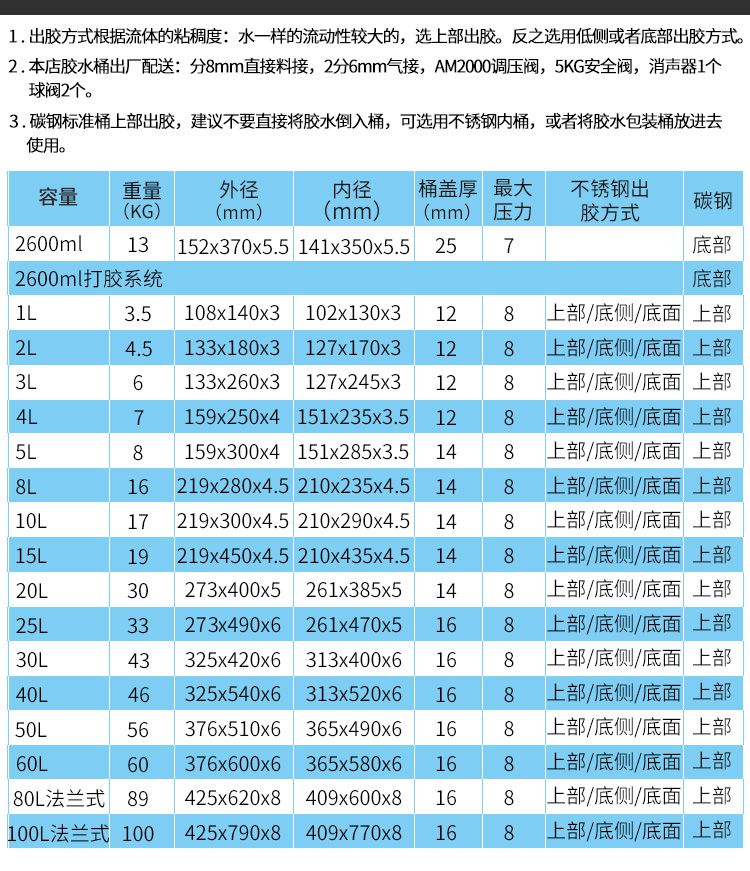 带气动搅拌压力桶产品参数