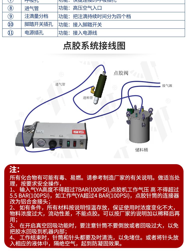 982点胶机厂家直销