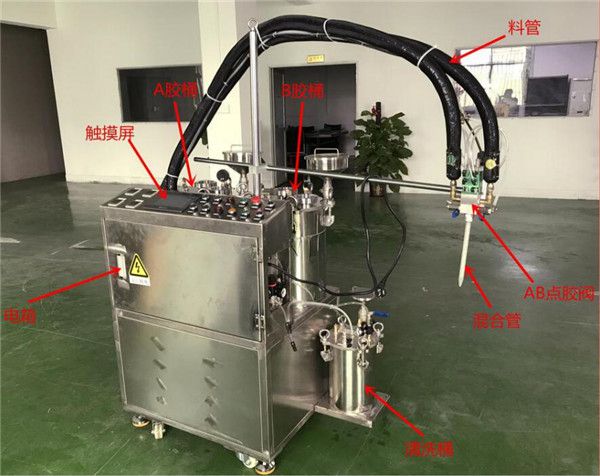 灌胶机,AB灌胶机