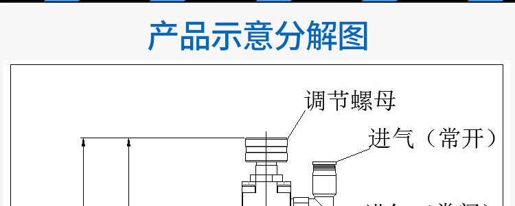 产品示意分解图