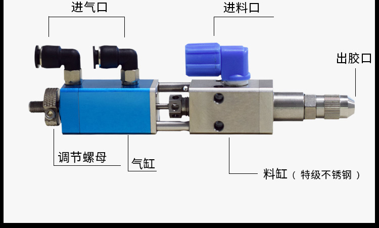 回吸点胶阀安装