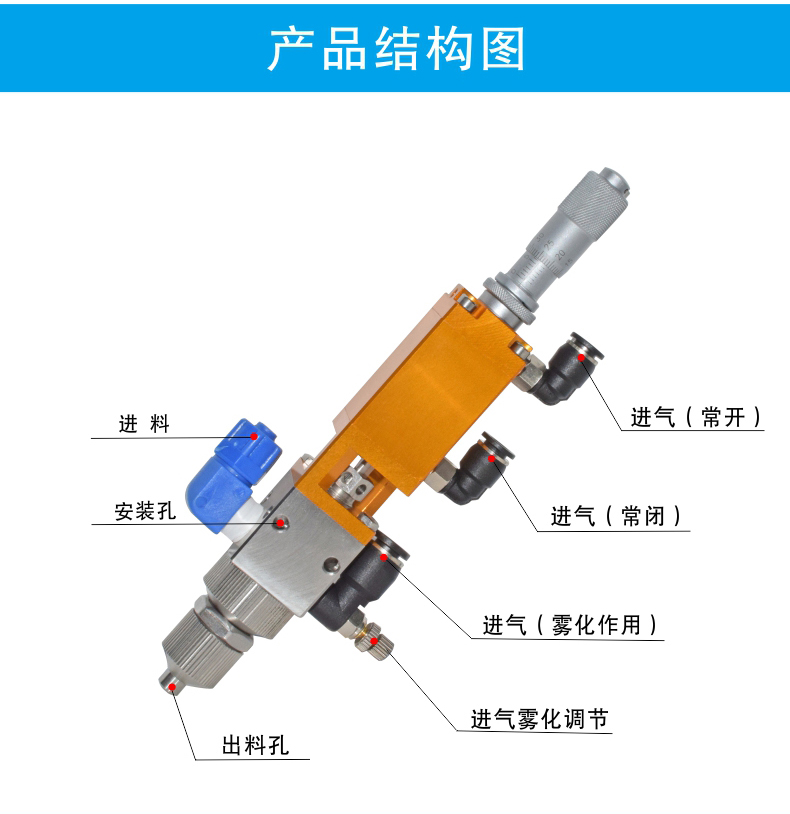 喷雾点胶阀细节描述