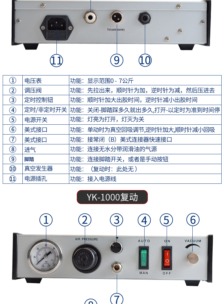 YK-1000