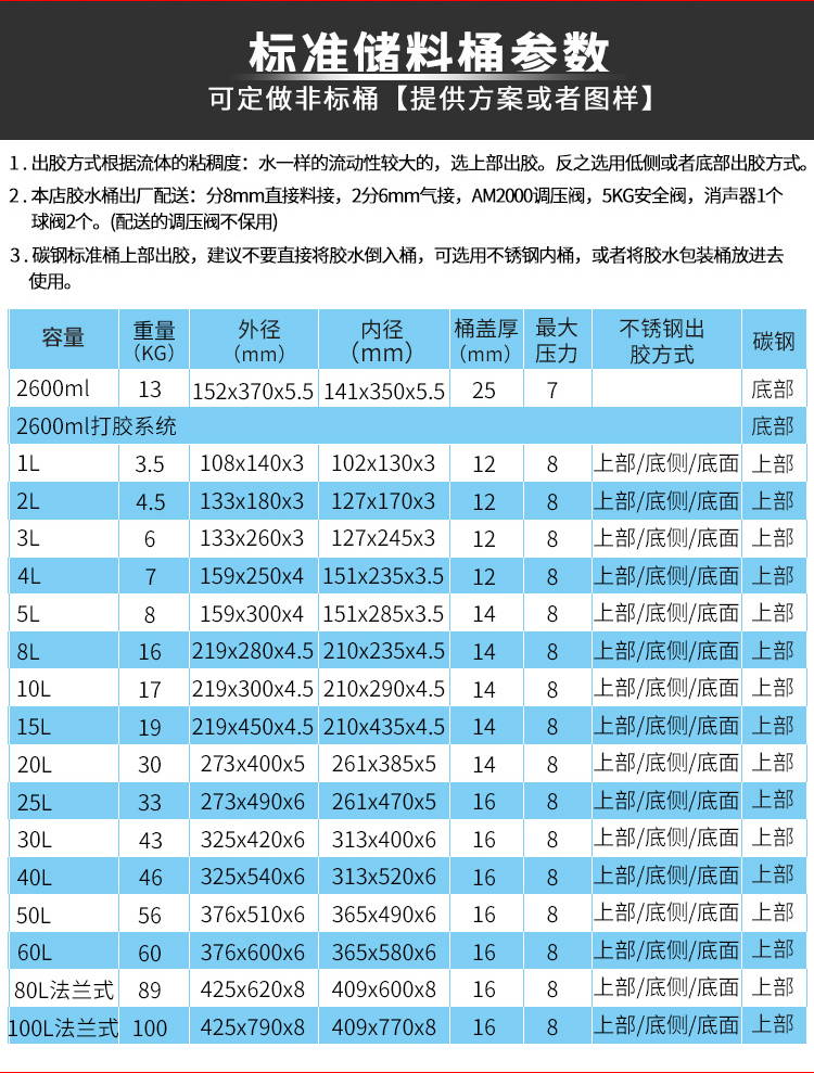 电机搅拌压力桶