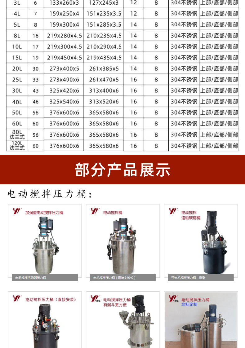 非标压力桶