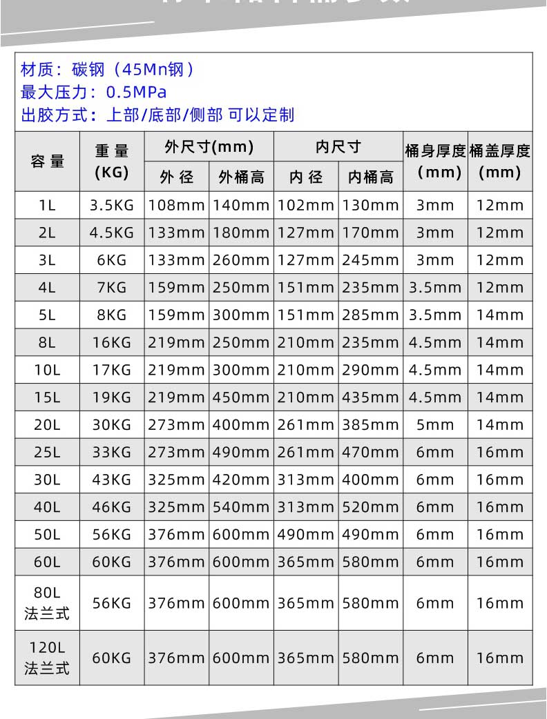 气动压力桶搅拌型参数