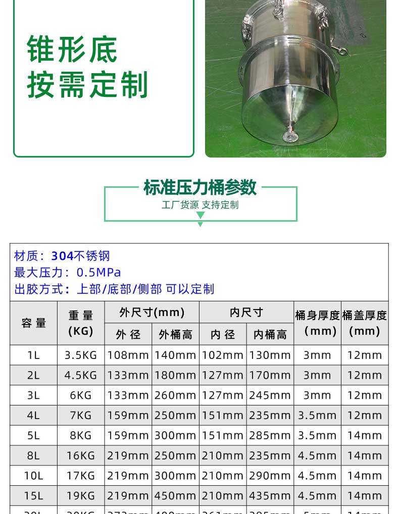 压力桶底部出胶参数