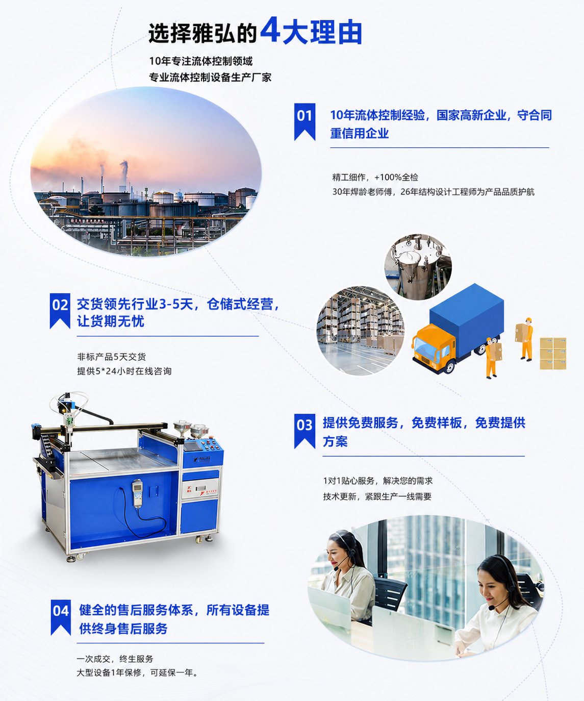 选择雅弘的4大理由