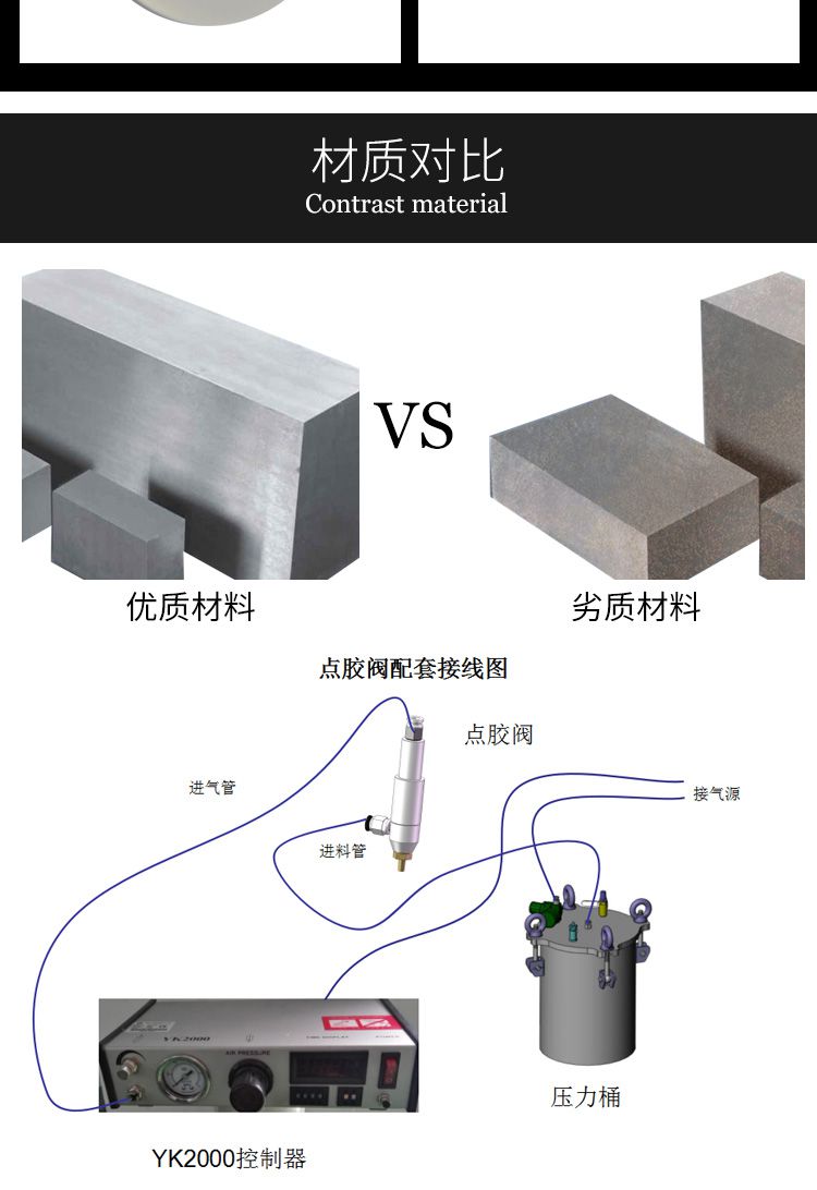 滴塑机专用点胶阀 YK-21