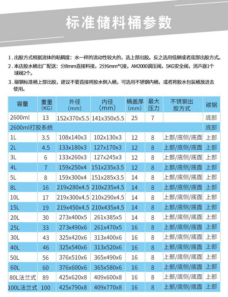 压力桶参数