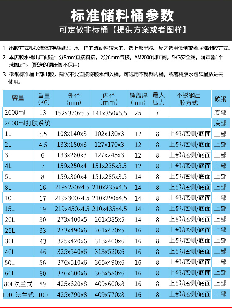 电动搅拌不锈钢压力桶