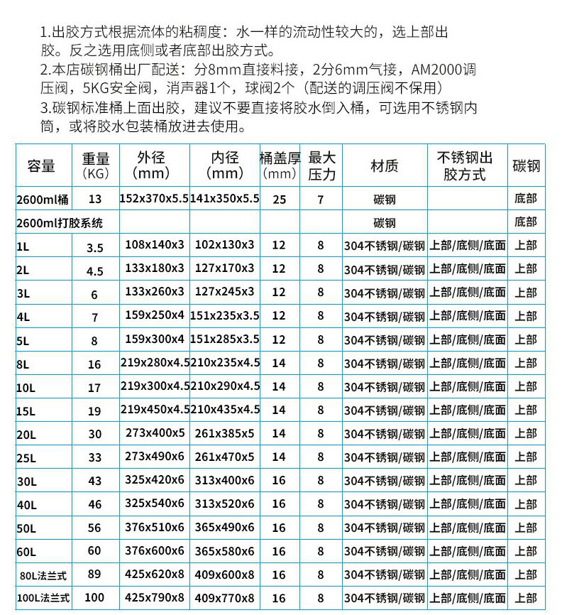 气动搅拌压力桶