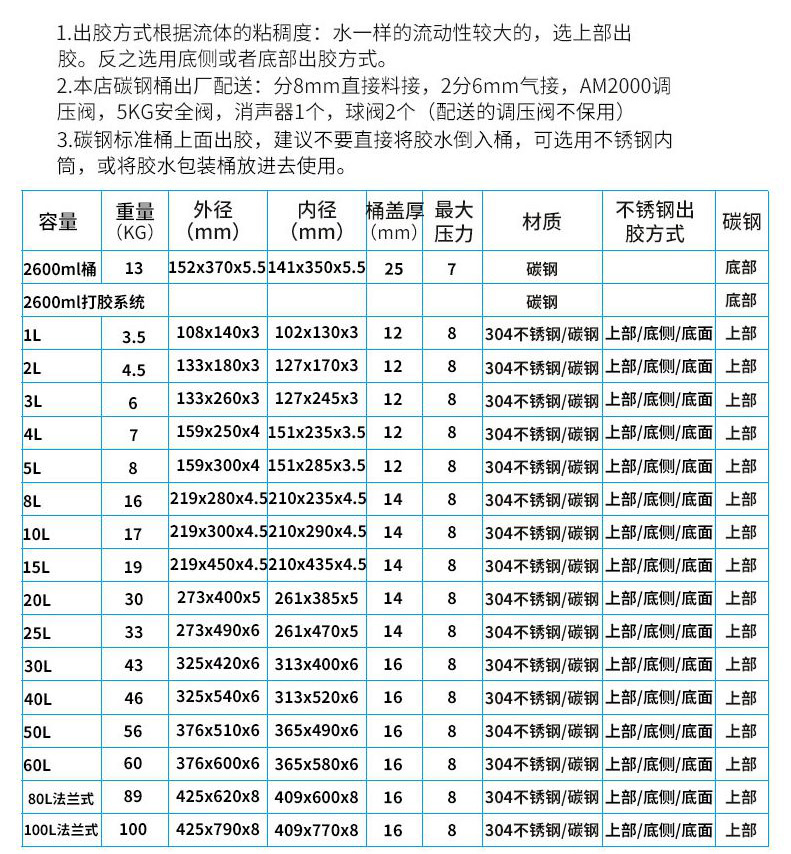 气动搅拌喷涂压力桶