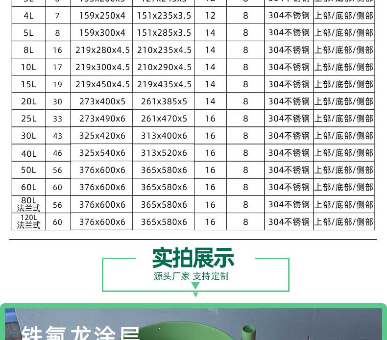 铁氟龙防粘不锈钢桶