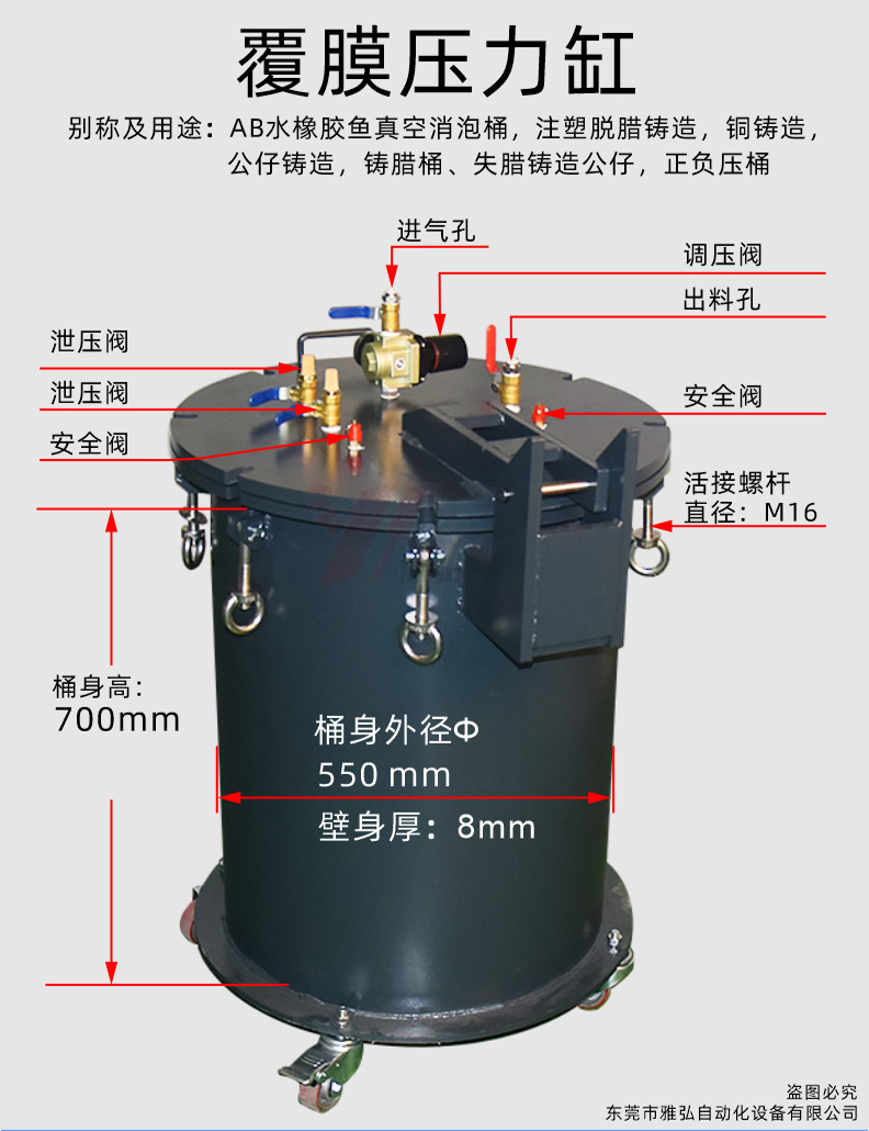 压力桶可以分为哪几类?