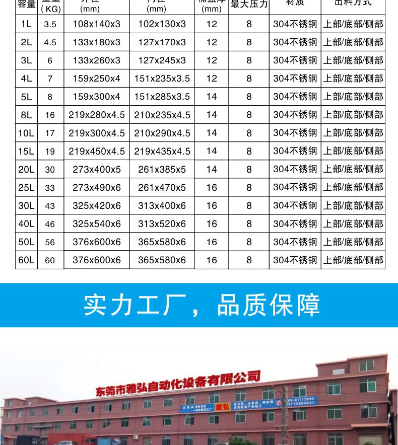 胶水喷涂机 W-101