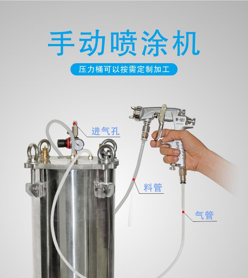 胶水喷涂机 W-101