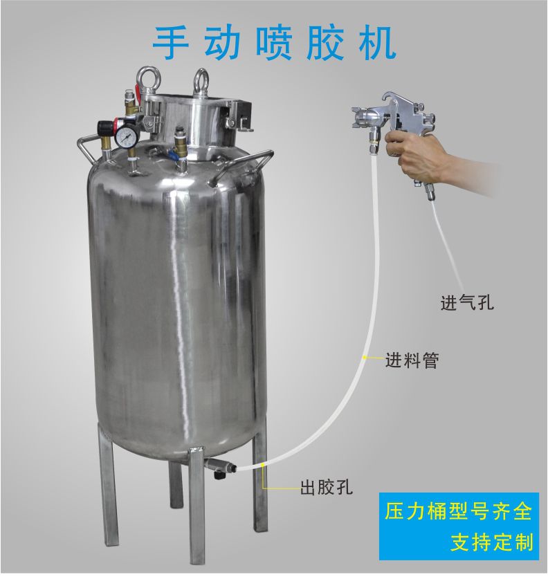 手动喷胶机