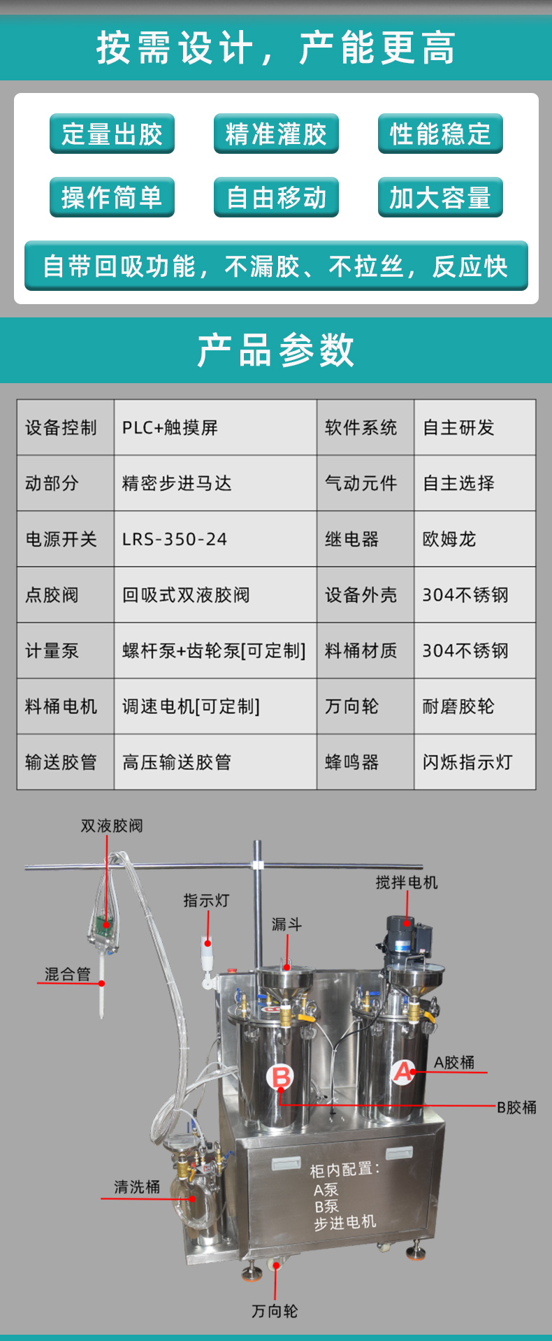 胶水灌胶机产品参数