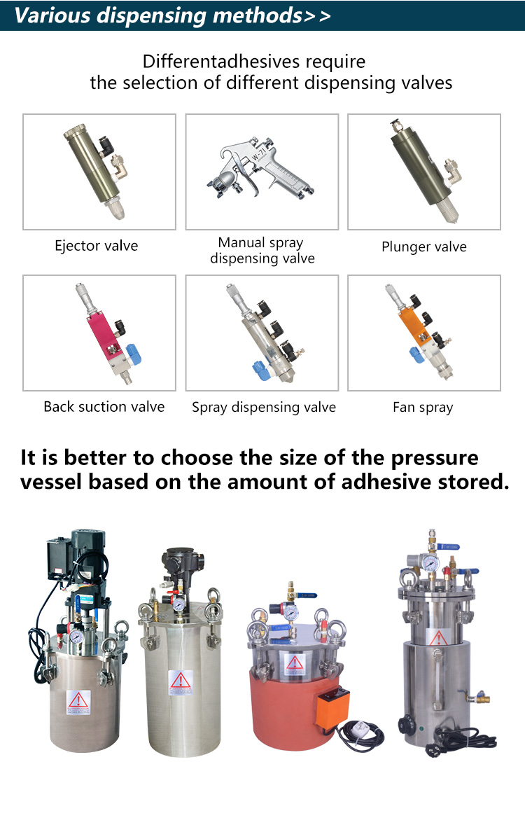 YK-400 Semi-Automatic AB Glue Dispensing Machine for Machinery Industry Electric Motor PLC Driven Case for Pickleball Edge Cover