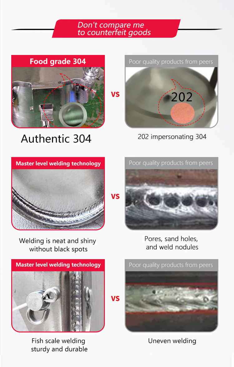 Professional Duty 20L 304 Stainless Steel High Pressure Vessels for Spraying Machine