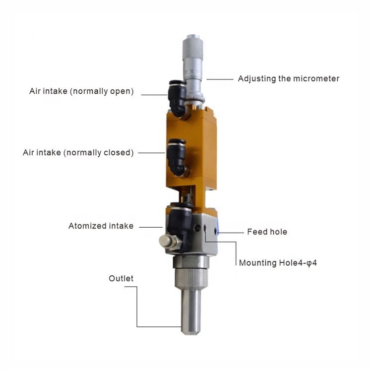 YK-65D Single-liquid Precision Valved Dispenser YK-65 Liquid Thimble Micrometer Trimmer Luer Interface Dispensing Valve