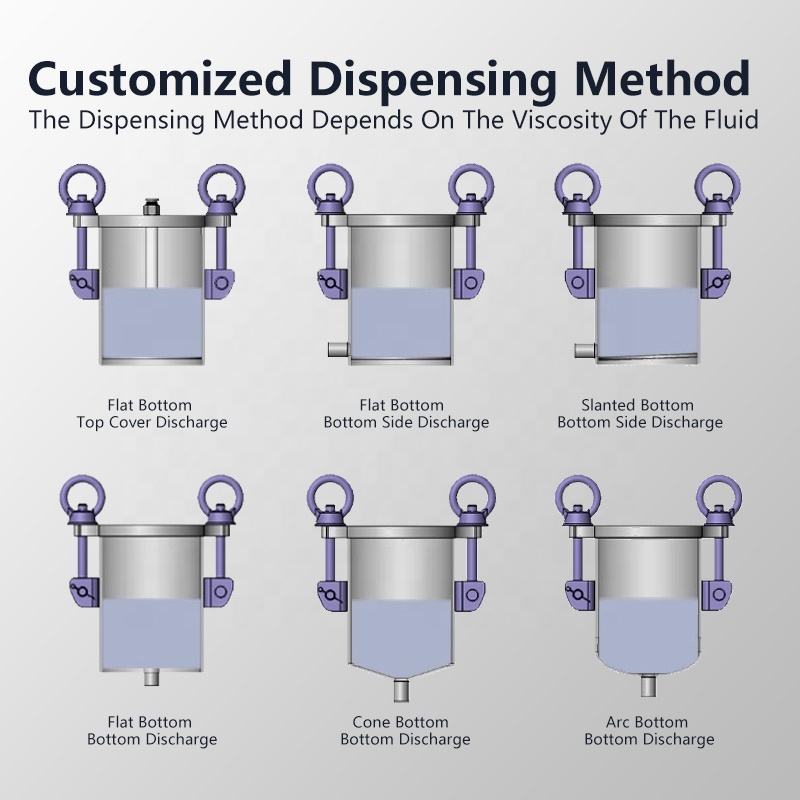 YaHong Pressure Vessel 1-120L 1-8 Bar | Food Grade 304/316 Stainless Steel | Liquid Storage Tank | Custom Sizes | Flange |