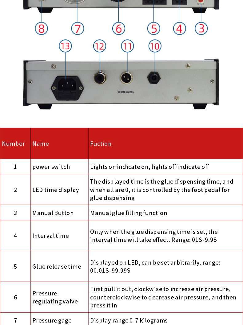 YK-2000 Discover the Semi – Automatic Bottom Hook and Gluing Machine for Efficient Bottom – Related Gluing Tasks