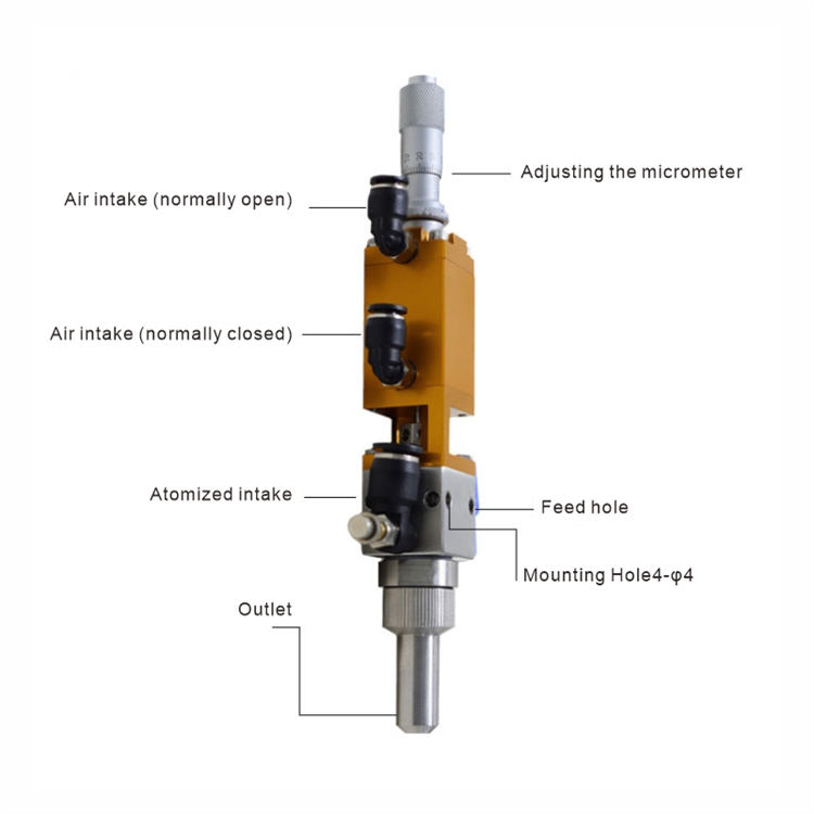 YK-65D Single-liquid Precision Valved Dispenser YK-65 Liquid Thimble Micrometer Trimmer Luer Interface Dispensing Valve