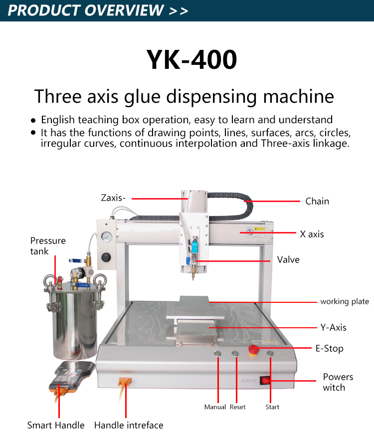 YK-400 Semi-Automatic AB Glue Dispensing Machine for Machinery Industry Electric Motor PLC Driven Case for Pickleball Edge Cover