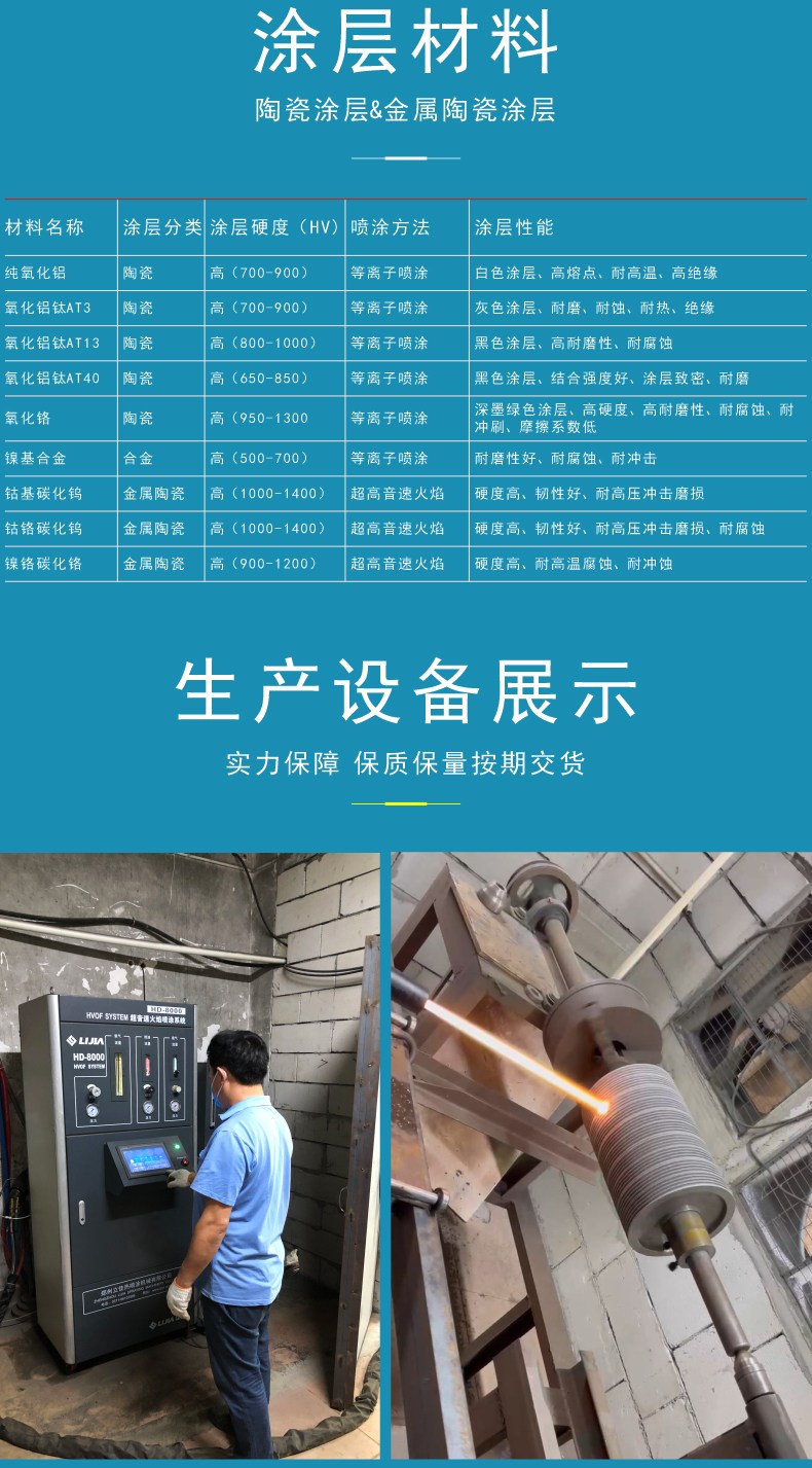 和季康碳化钨喷涂 硬质合金 拉丝卷筒 氧化铬 合金 铜 铝 钼 库存充足