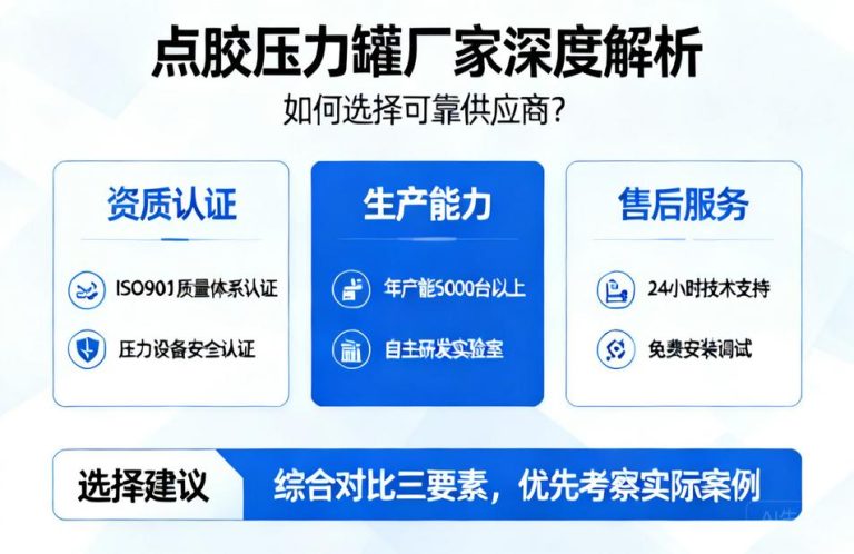 点胶压力罐厂家选择指南|技术、应用与服务深度解析