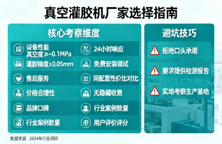 真空灌胶机厂家怎么选？掌握这几点，避免踩坑！