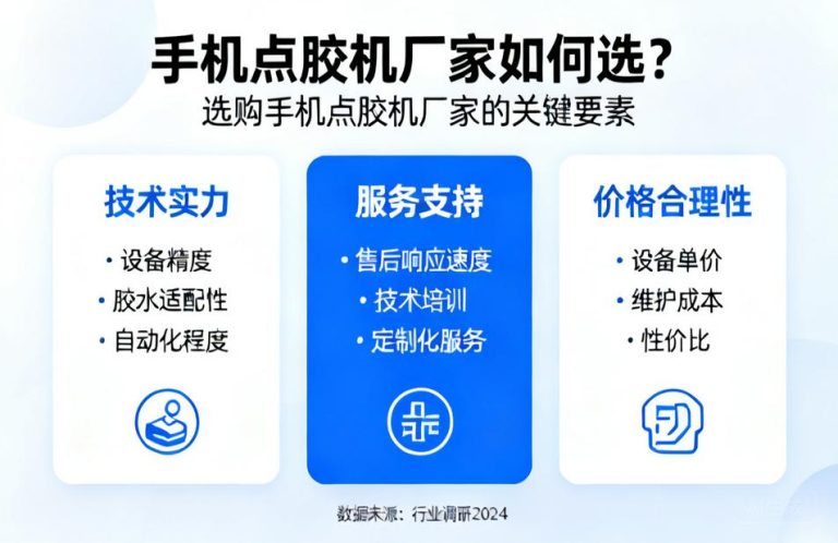 手机点胶机厂家如何选?这篇文章给你答案