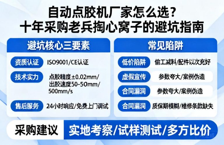 自动点胶机厂家怎么选？十年采购老兵掏心窝子的避坑指南